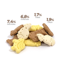 Snack Animal Figures