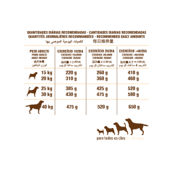 Adult Menu / Natural